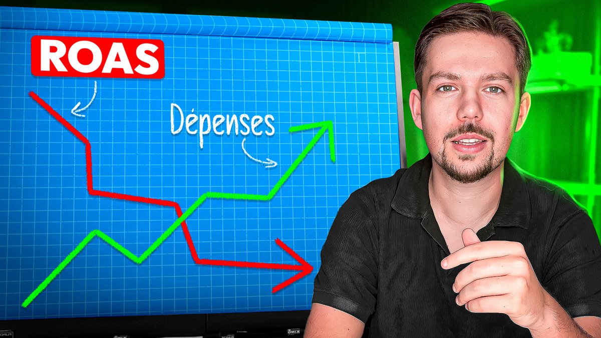 Comment Scale Profitablement en E-commerce

Lien de la vidéo en dessous (C'est de la pure value)