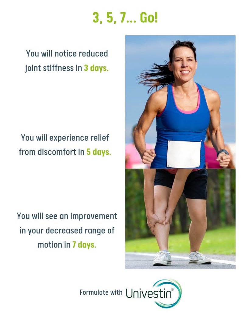 ScienceBasedIng's tweet image. Whether you&apos;re an athlete, an adventurer, or just someone who wants to move without discomfort, Univestin® has your back. In as little as 3 days you’ll notice reduced joint stiffness. Look on the ingredient list of your next Joint health supplement for Univestin®.
