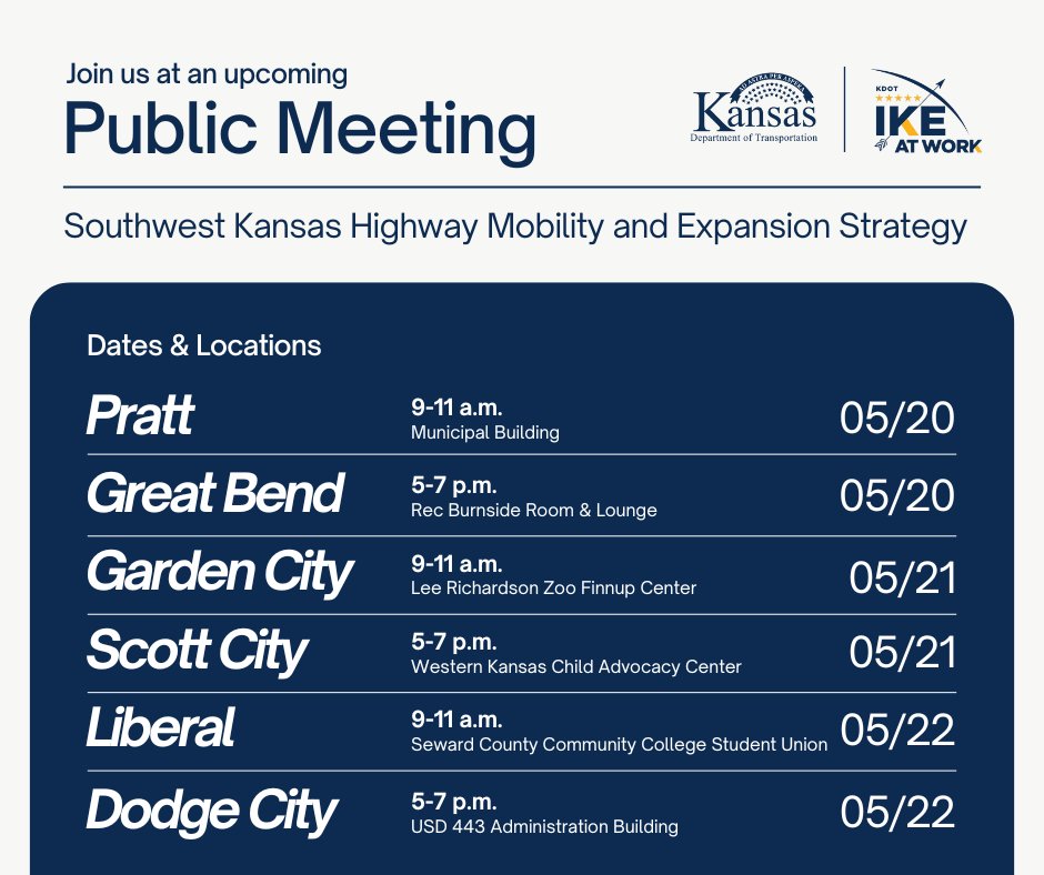 KDOT is hosting another round of public meetings for the Southwest Kansas Highway Mobility and Expansion Strategy!

📍 Full meeting details and locations: ksdot.gov/swks-mobility-…
🗓 Comment period open online May 20–June 3, 2025