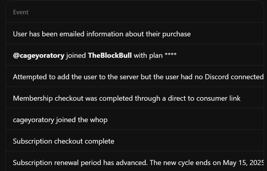 📈BLOCK BULL📈 tweet media