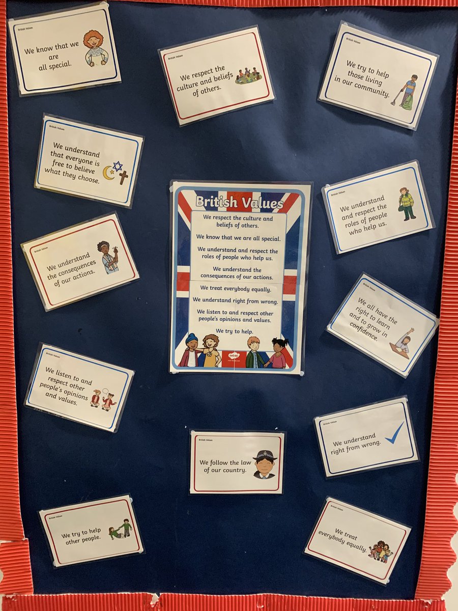 Every child decorated a triangle for our VE Day bunting <a href="/SanctuaryFd/">Sanctuary Foundation</a>