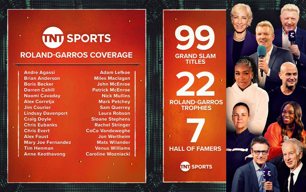 TNT Sports has assembled a GRAND SLAM roster for its global coverage of <a href="/rolandgarros/">Roland-Garros</a>. 

All U.S. coverage will originate live from Paris, beginning Sunday, May 25, on TNT, truTV and <a href="/SportsonMax/">Sports on Max</a>.

Official release: press.wbd.com/us/media-relea…
