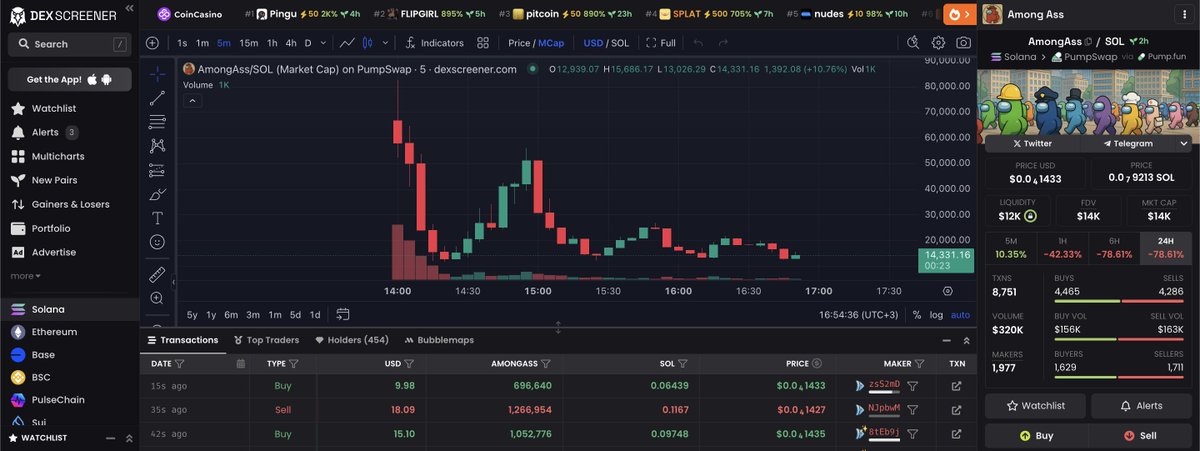 DEX UPDATED! LFG
CRZ7zkiukWZBjRKoYDPbkEjSJ1iZLwoS8HkSamxrpump