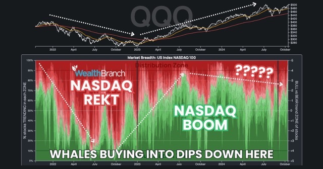 WealthBranch's tweet image. 📈 Earnings Reports 📊 
$BBDO Banco Bradesco S.A. #BBDO 
$QSR Restaurant Brands International Inc. #QSR 
$NTRA Natera, Inc. #NTRA 
$CVE Cenovus Energy Inc. #CVE 
$WBD Warner Bros. Discovery, Inc. #WBD

#Trading #Stocks #Market #Investing