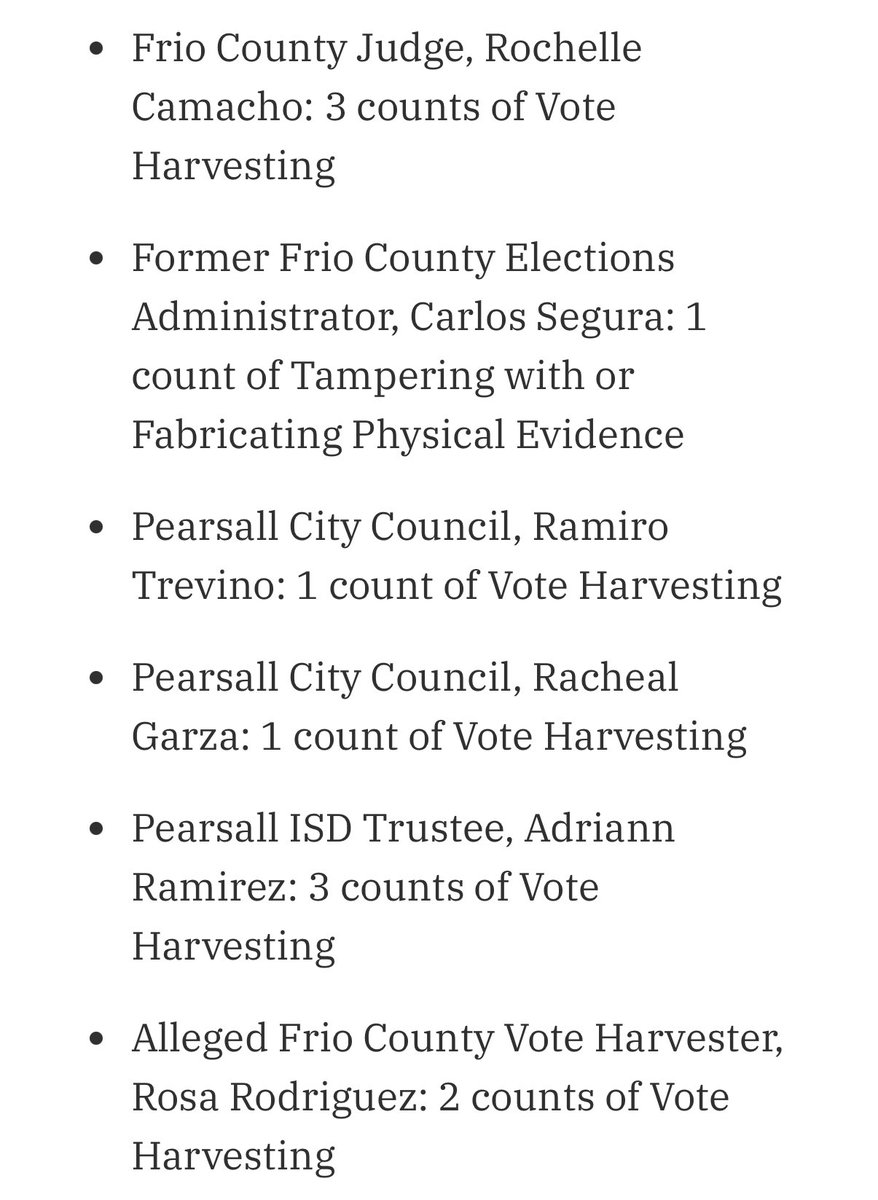 HOLY CRAP

6 Texas officials were indicted on VOTER FRAUD charges including a Democrat JUDGE, City Council members, and a school board member:

Rochelle Lozano Camacho- Frio County Judge

Ramiro Trevino- Pearsall City Council member

Adriann Ramirez- Pearsall Independent School