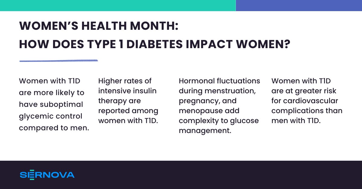 During #WomensHealthMonth, we aim to raise awareness for how women experience life with type 1 diabetes (T1D). Learn more by reading about the gender gaps in T1D care: bit.ly/4iHbOCz