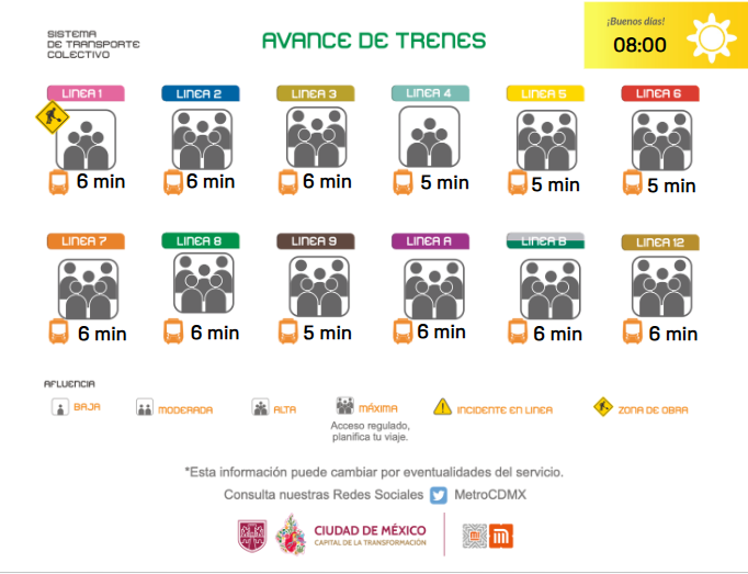 MetroCDMX tweet media