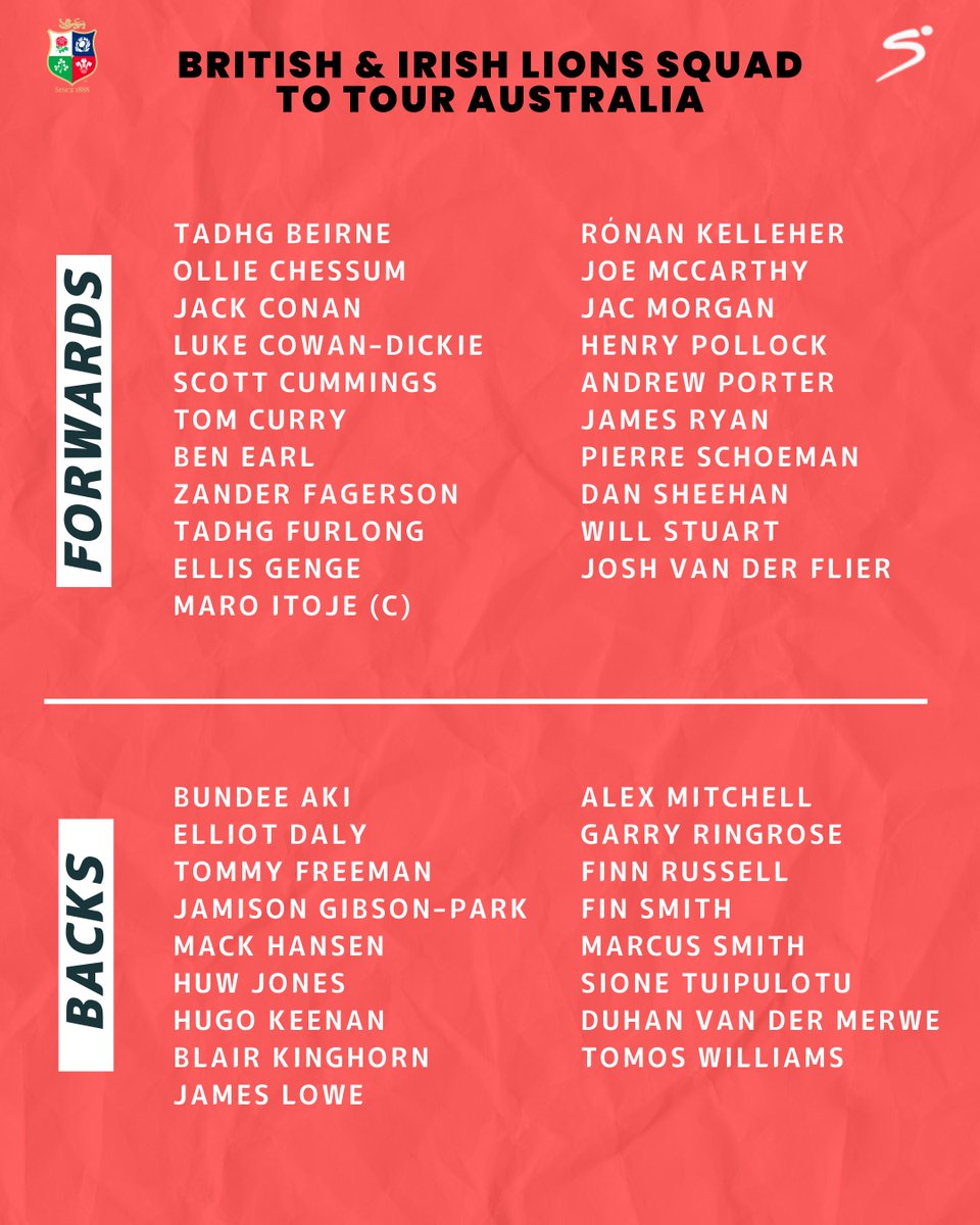 SuperSport Rugby tweet media