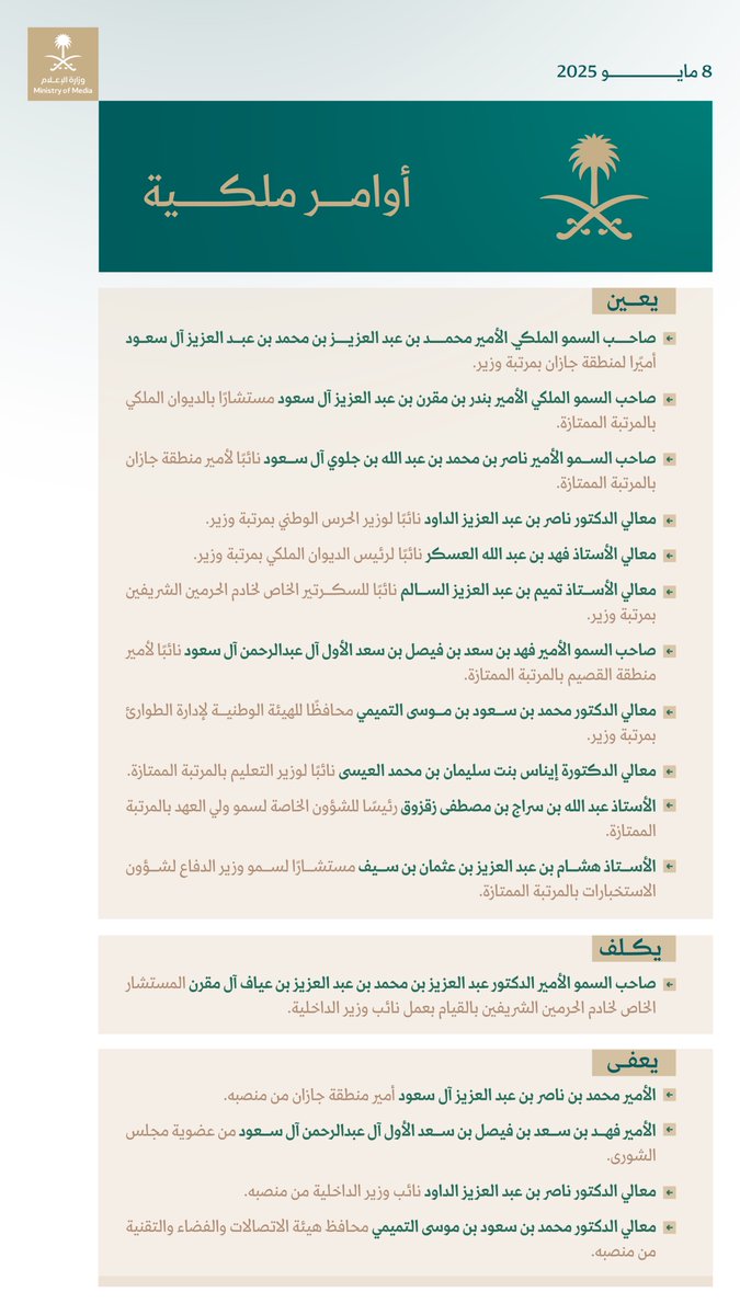 media_ksa's tweet photo. تعيينات وإعفاءات وتكليف؛ صدور عدد من #الأوامر_الملكية. https://t.co/ZwUSqZWFbU