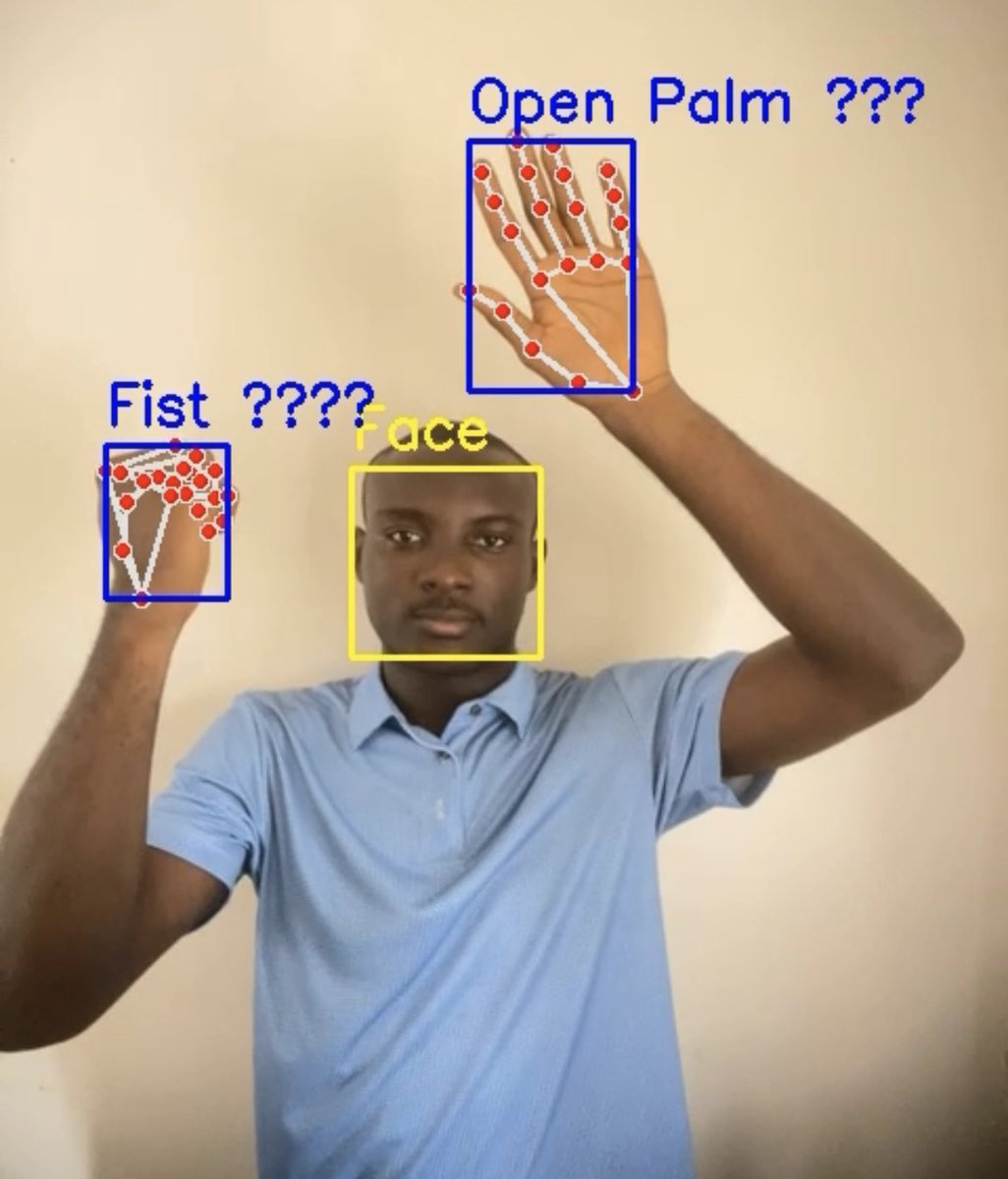 datapsalm's tweet image. I revisited and completed a Computer Vision project I tried doing  at my early years in tech, a Face &amp;amp; Thumb Gesture Detection using pre-trained models using Haar Cascade (Face), MediaPipe (Hand Gestures – 6 types)

Now optimized for real-time testing ✨🚀
#AI #Opencv #Python