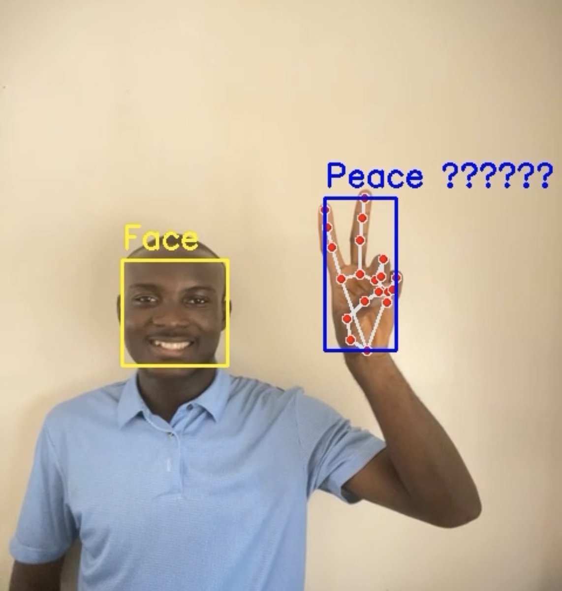 datapsalm's tweet image. I revisited and completed a Computer Vision project I tried doing  at my early years in tech, a Face &amp;amp; Thumb Gesture Detection using pre-trained models using Haar Cascade (Face), MediaPipe (Hand Gestures – 6 types)

Now optimized for real-time testing ✨🚀
#AI #Opencv #Python