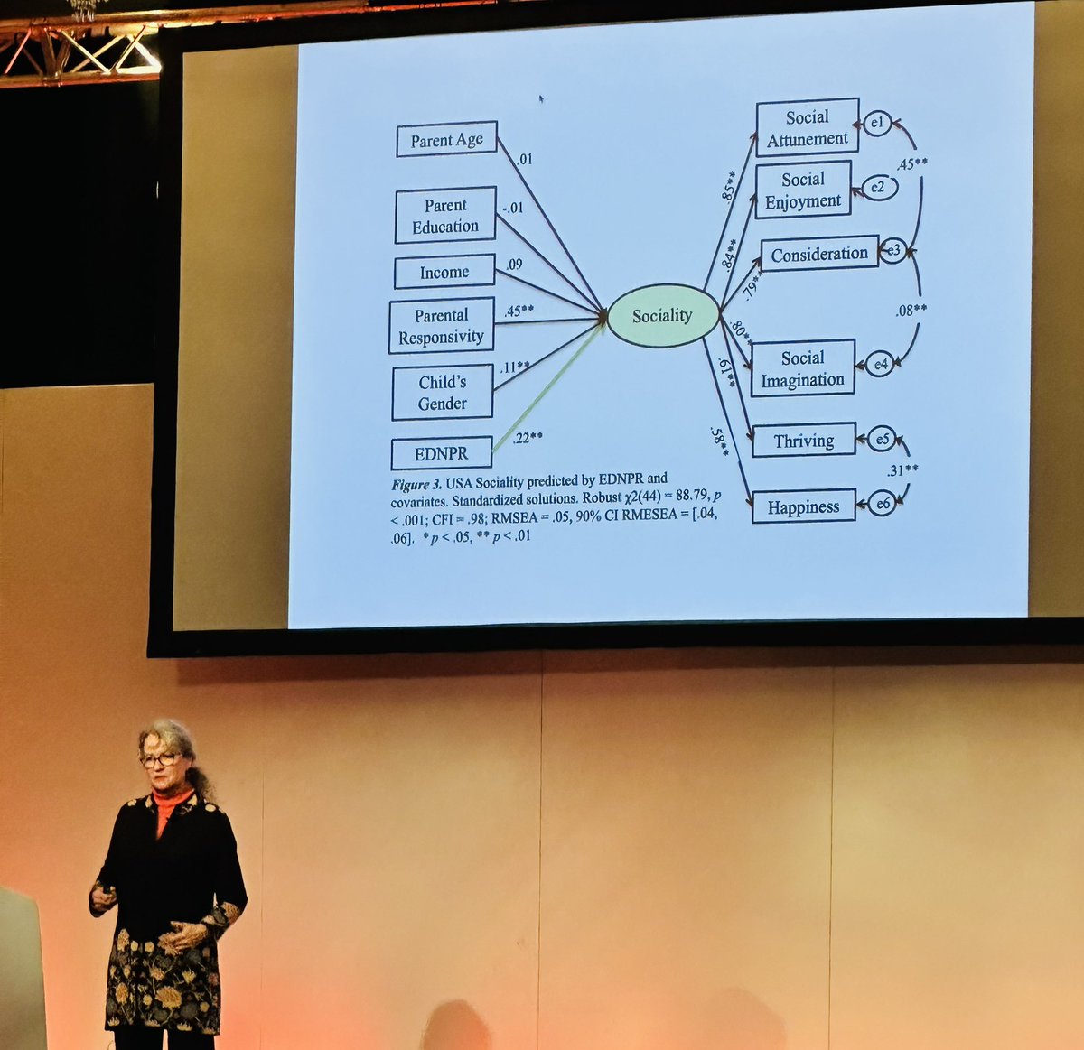 HeatherMunro8's tweet image. ‘Moving forward together-we are born good, extending this through life’ #interconnected tune up ❤️s @MoralLandscapes #TheBiologyOfBelonging @TIGERS_UK bringing us back to centre and grounded 🙏🏻