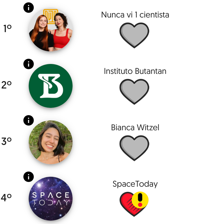 06Vidotti's tweet photo. Bora votar no Serjão no @PremioiBest?

Bora subir pelo menos duas posições hoje!!
https://t.co/crnQkmZzqX https://t.co/kViuWGdk95