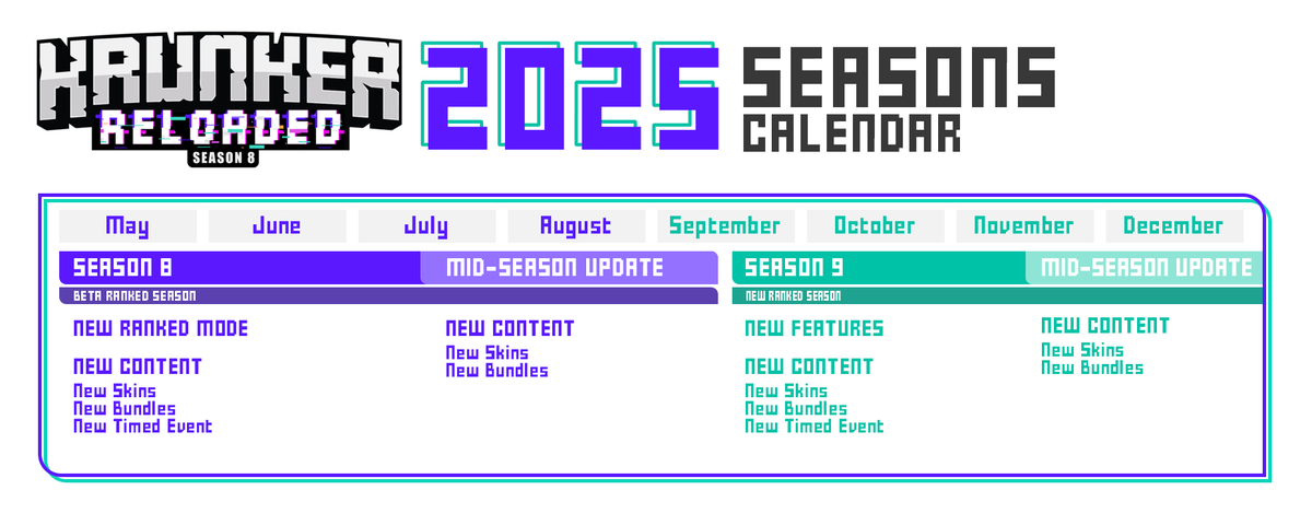 #Krunker Seasons are changing, bringing more content into the game all year!

Check out our full announcement here: rb.gy/5z3749