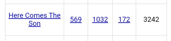 DeanDavis33's tweet image. #ThreeTwoTwo 
#TellItLikeItIs
#YouAreTruth 
#YourMajesty
#Extraordinary ❤️‍🔥
#XRPtheStandard 
#BiblicalProphecy 
#WhyIWasChosen 
#DoTheRightThing 
#SeeingIsBelieving 
#HereComesTheSon 
#ANameDonaldTrump
#DecodeTheGematricCode 
#IAmTheWayAndTheTruthAndTheLight