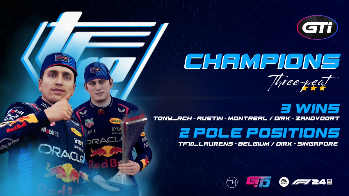 That's 3 in a row for <a href="/TeamTF10/">Team TF10 Esports</a> ! 🔥

 We cannot wait next season to see which team will beat them ... or not 👀