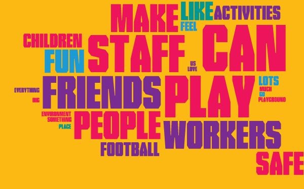 London Play (@londonplay) on Twitter photo Word! This is what children say when you ask them why #adventureplaygrounds are special and different to fixed equipment playgrounds typically found in parks and on housing estates. Staff/workers. Fun, varied play activities. Friends. Safety. <a href="/CfYoungLives/">Centre for Young Lives</a> <a href="/Paul_Lindley/">Paul Lindley OBE</a> Word! This is what children say when you ask them why #adventureplaygrounds are special and different to fixed equipment playgrounds typically found in parks and on housing estates. Staff/workers. Fun, varied play activities. Friends. Safety. <a href="/CfYoungLives/">Centre for Young Lives</a> <a href="/Paul_Lindley/">Paul Lindley OBE</a>