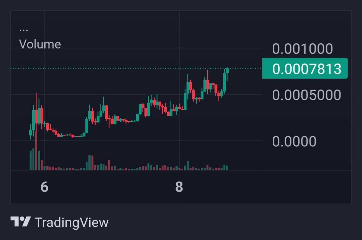 $BRUTE 🪙
While the trashers are shilling one-day memes, I discovered million-dollars gem in 36k
Give me 10mil+ assap
t.me/MineGems/12506
@BrutalSol
<a href="/blknoiz06/">Ansem</a>
<a href="/AntoineRSX/">Antoine Rousseaux</a>
<a href="/toly/"></a>
@