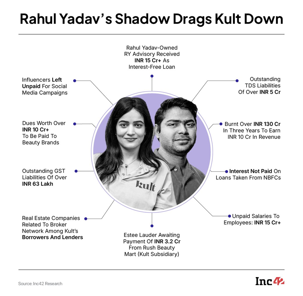 nikhil subramaniam tweet media