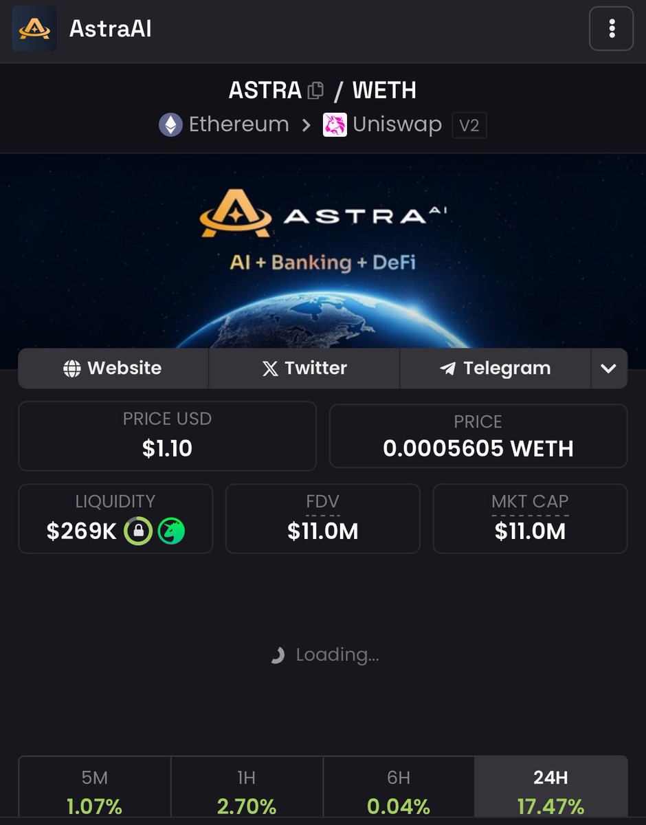 100M+ within the next 2 months. 

$ASTRA
