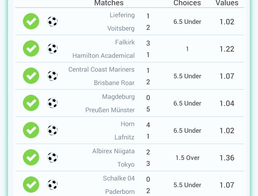 t.me/+CE7lixQxcrwwN…
t.me/+CE7lixQxcrwwN…
 Join the channel for sure tips