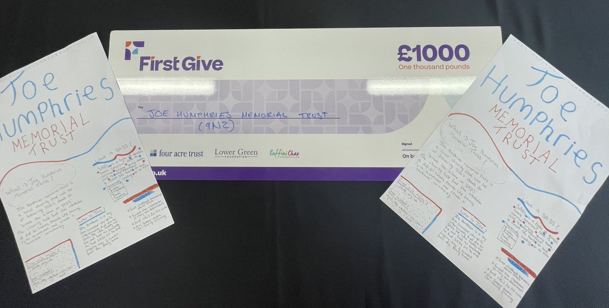 Felicity - First Give (@firstgivefh) on Twitter photo Weāre all so proud of Y9 <a href="/hartshillacad/">Hartshill Academy</a> for standing up and speaking so passionately on behalf of their #charities today at their #FirstGiveFinal
The extra Ā£1000 went to <a href="/JHMTorguk/">JHMT</a> (9N2) Well done everyone for working so hard on your presentations! <a href="/FirstGiveUK/">First Give</a> #youthdoinggood Weāre all so proud of Y9 <a href="/hartshillacad/">Hartshill Academy</a> for standing up and speaking so passionately on behalf of their #charities today at their #FirstGiveFinal
The extra £1000 went to <a href="/JHMTorguk/">JHMT</a> (9N2) Well done everyone for working so hard on your presentations! <a href="/FirstGiveUK/">First Give</a> #youthdoinggood