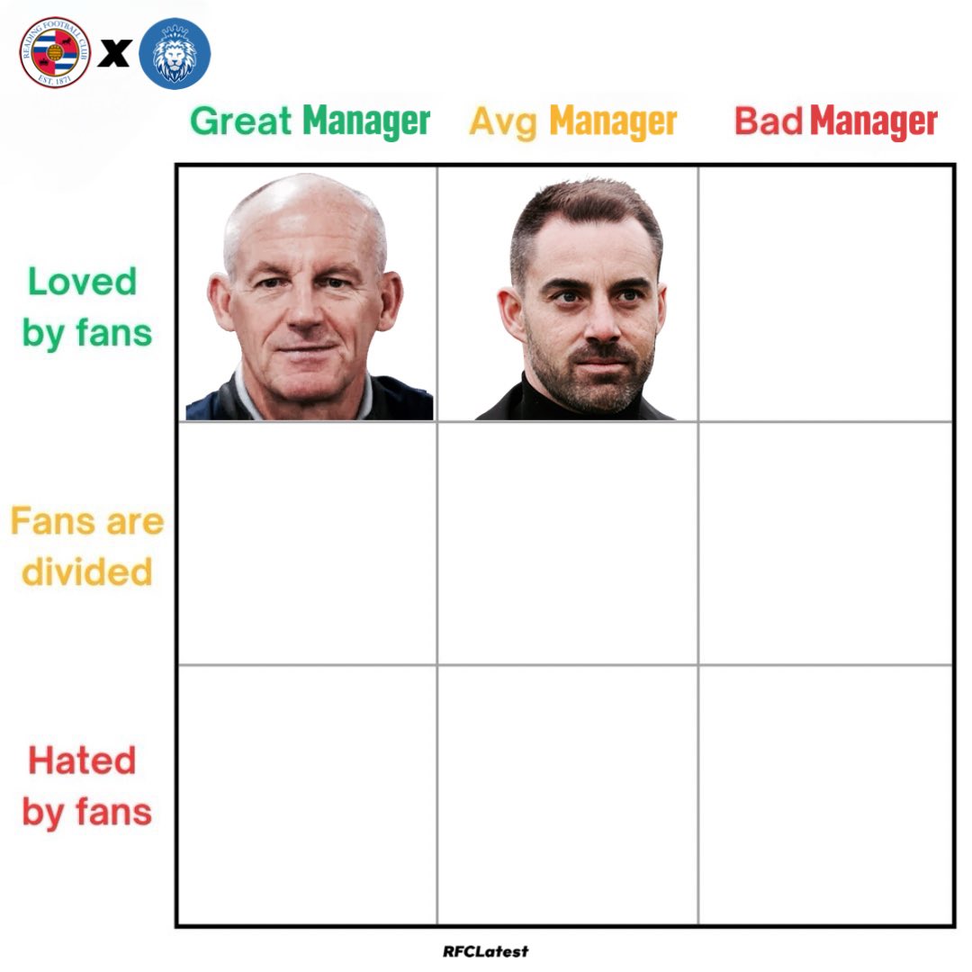 RFC Latest tweet media