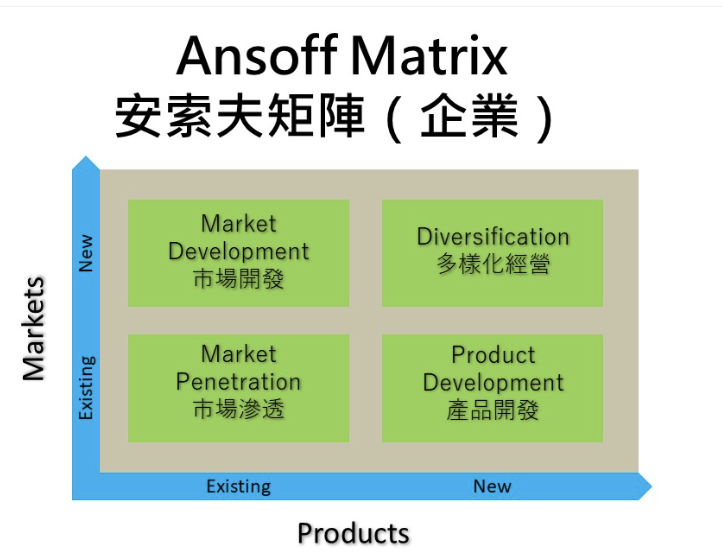 正在画战略咨询课的PPT，刚好刷到星球日报发的新闻，说币安钱包的市场份额已经达到了82%，然后又看到BNB社群里99  <a href="/cain_bnb/">九九Cain</a>