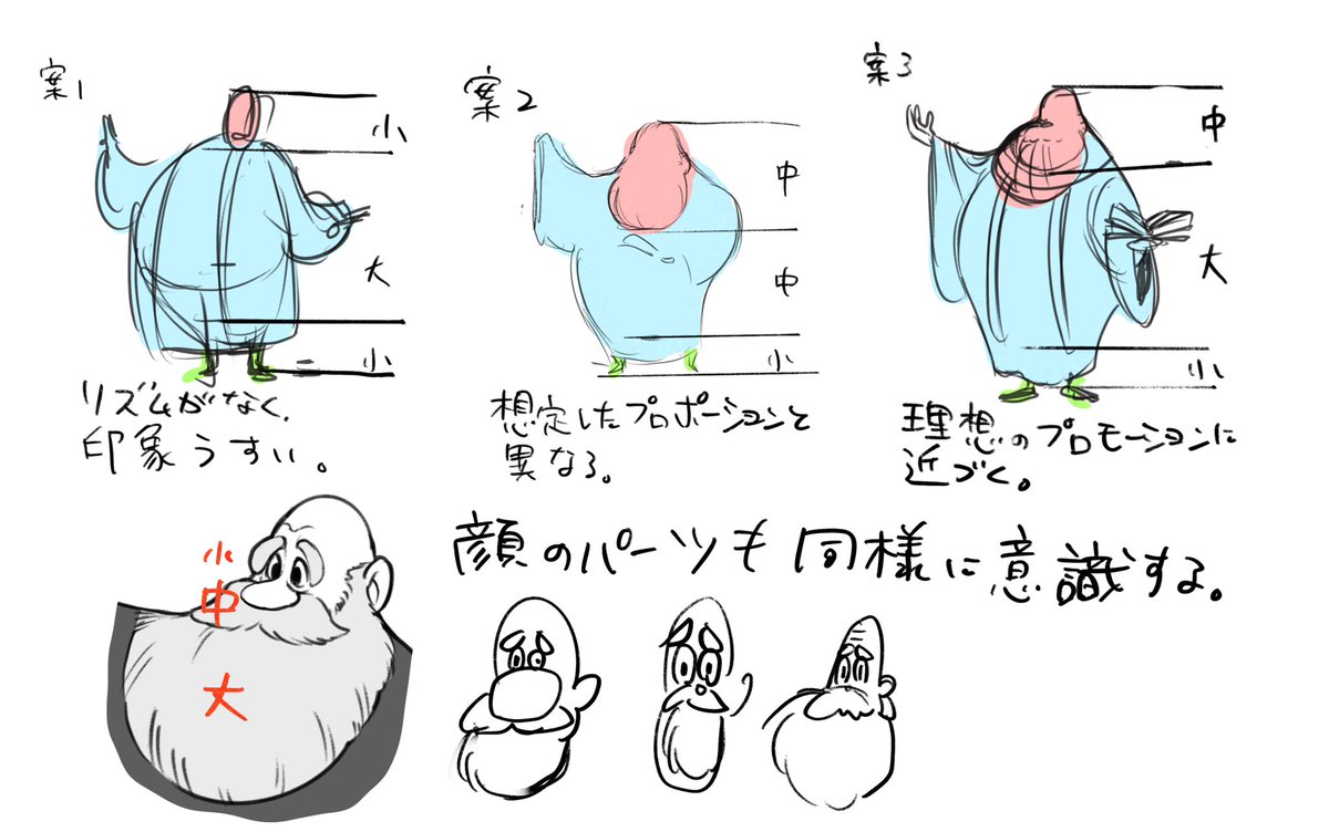 キャラクターをデザインするときは大中小のプロポーションを意識する 