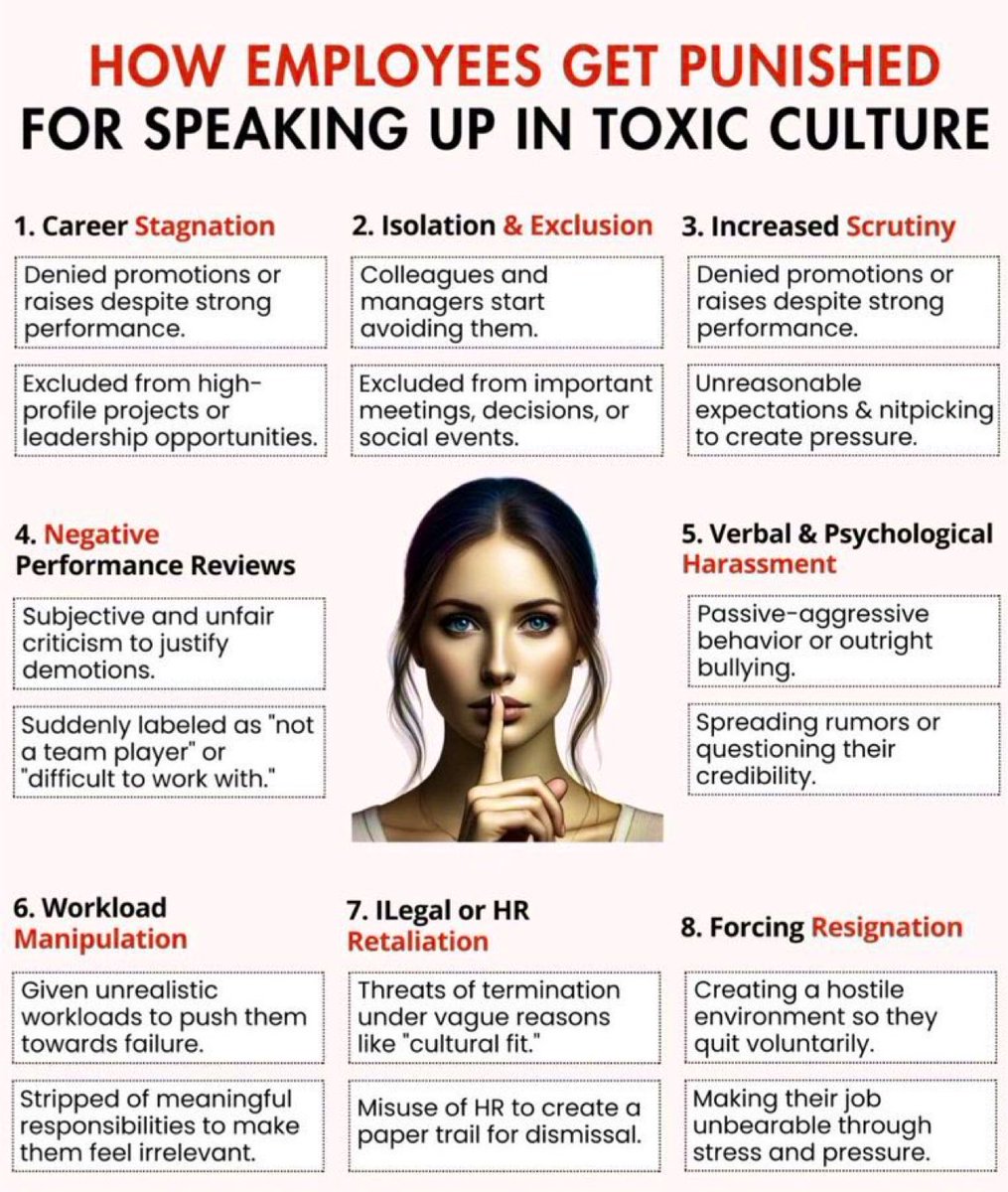 How Employees Get Punished For Speaking Up In Toxic Culture: