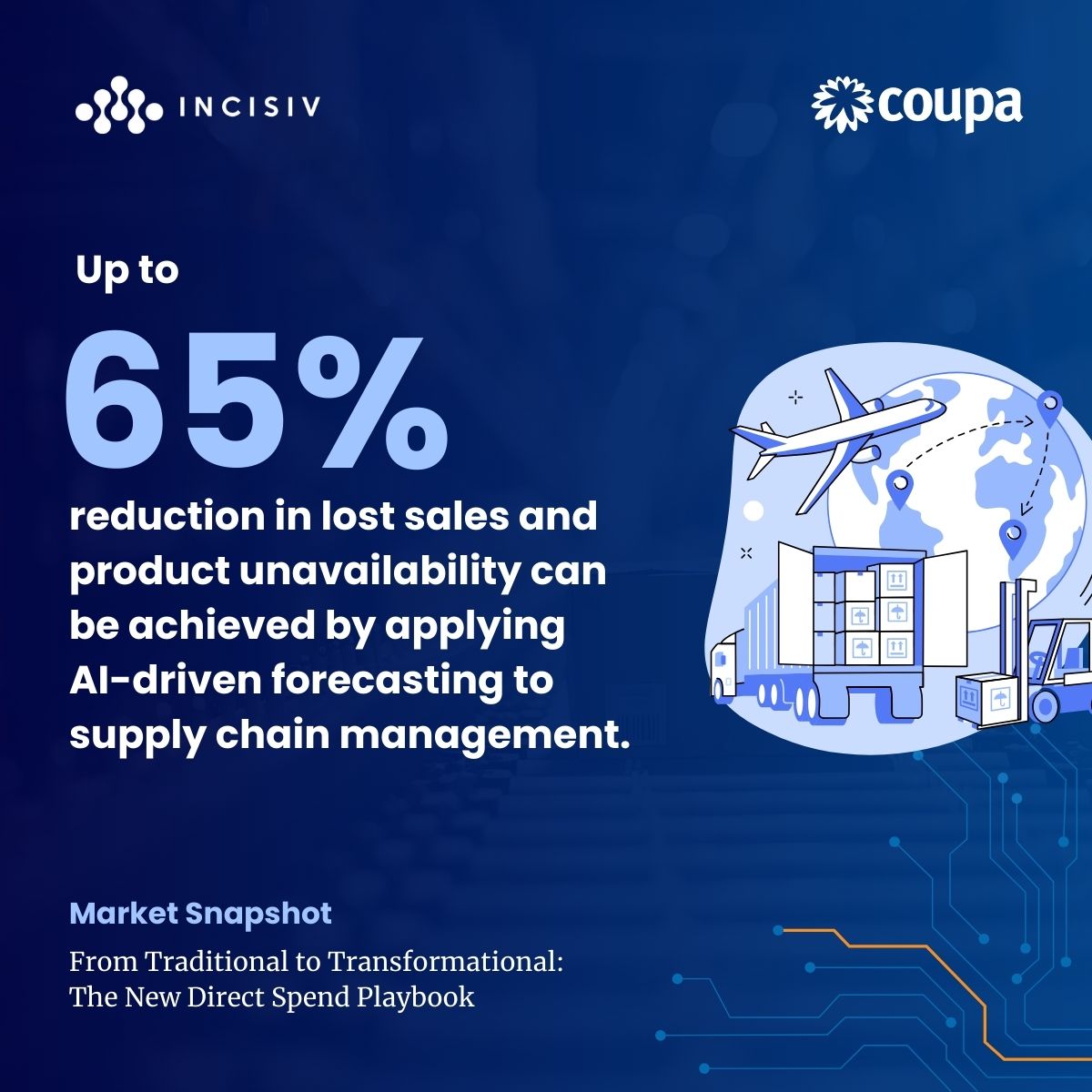 Incisiv (@incisivio) on Twitter photo Stockouts hurt more than sales—they break customer trust. AI-powered forecasting helps retailers get ahead of demand and avoid empty shelves.
📘 Learn how → incisiv.com/report-from-tr…
<a href="/Coupa/">Coupa Software</a>
#RetailAI #SupplyChain #Forecasting #RetailTech Stockouts hurt more than sales—they break customer trust. AI-powered forecasting helps retailers get ahead of demand and avoid empty shelves.
📘 Learn how → incisiv.com/report-from-tr…
<a href="/Coupa/">Coupa Software</a>
#RetailAI #SupplyChain #Forecasting #RetailTech