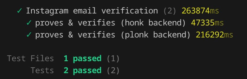 kan, ter ve gözyaşı