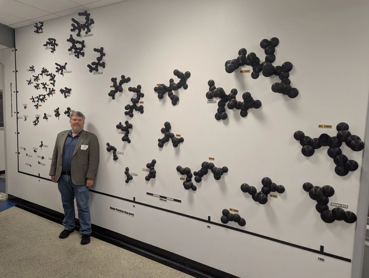 William V. Mars (@enduricawill) on Twitter photo Paid a visit today to <a href="/BirlaCarbon/">Birla Carbon</a>. The objects on the wall are scaled up replicas of the various grades of carbon black, sorted on the wall according to their particle size (x axis) and their structure (y axis). Carbon Black is largely responsible for the excellent stiffness and Paid a visit today to <a href="/BirlaCarbon/">Birla Carbon</a>. The objects on the wall are scaled up replicas of the various grades of carbon black, sorted on the wall according to their particle size (x axis) and their structure (y axis). Carbon Black is largely responsible for the excellent stiffness and