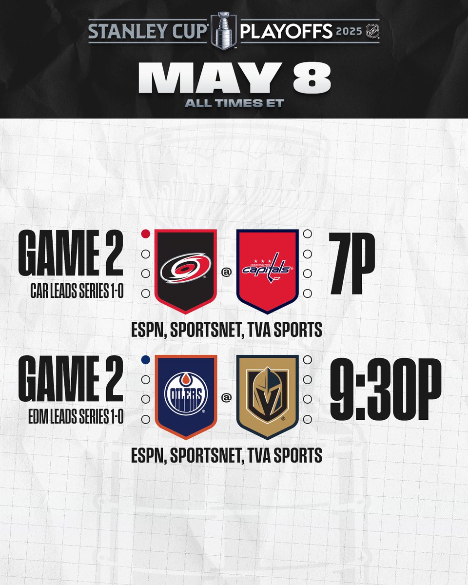 NHL (@nhl) on Twitter photo Two teams are looking to get their first win of their series tonight and two are hoping to increase their lead! 😤
• Alex Ovechkin’s <a href="/Capitals/">Washington Capitals</a> have overcome a series deficit to win the series eight times in his career, including four times during their 2018 #StanleyCup run.
• Two teams are looking to get their first win of their series tonight and two are hoping to increase their lead! 😤
• Alex Ovechkin’s <a href="/Capitals/">Washington Capitals</a> have overcome a series deficit to win the series eight times in his career, including four times during their 2018 #StanleyCup run.
•