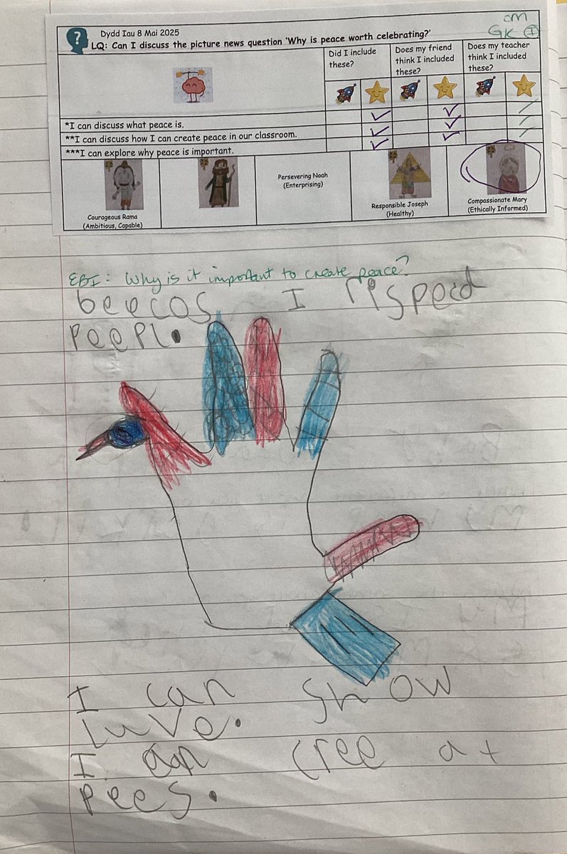 StDavidsCiWPrm's tweet photo. Today we explored the question: Why is peace in our world important? We created our own peace doves and thought about how we can show peace ๐๏ธ #stdavidsciwrhymney #stdavidsciwRVE #stdavidsciwethicallyinformed #VEDay https://t.co/ccN42spfRe