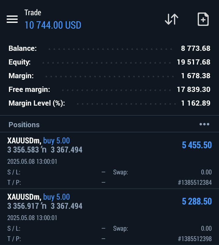 _forexwizard's tweet photo. #XAUUSD

We watch We get ready We execute 
#fxwiz 🥷🏽🔥 https://t.co/dsAVgvtV3u