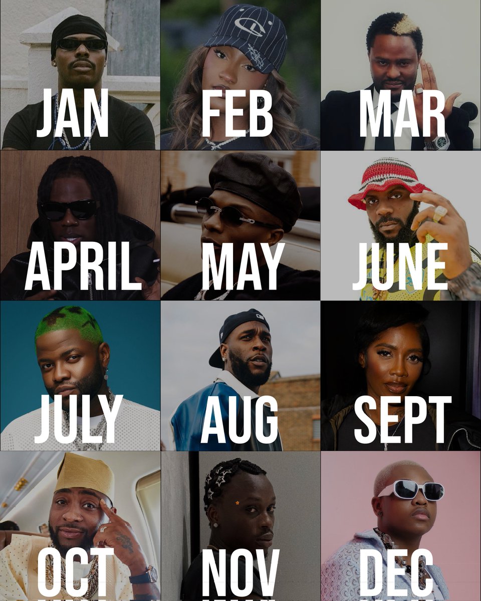 Your birth month has to sell out a 30K capacity international venue or you go to jail 🚔👮🏽‍♂️

Are you safe? 🤔