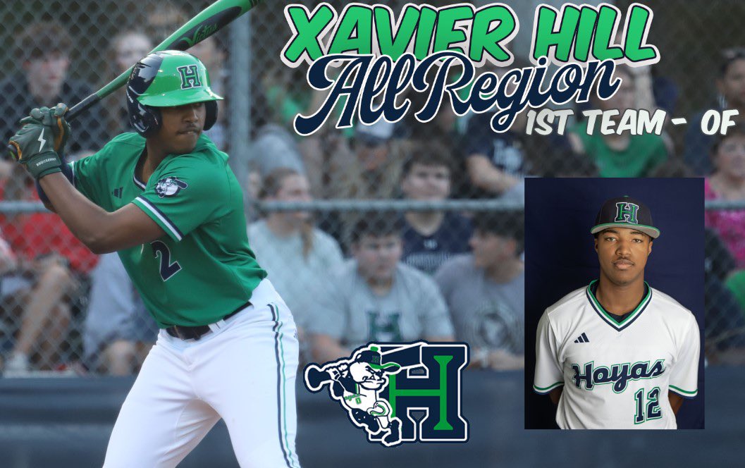 <a href="/Xavier_hill1/">Xavier hill</a> 

Congrats on our All-Region selections for 2025