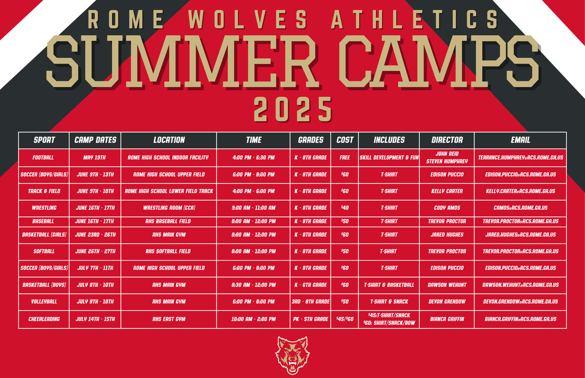 WolvesGameday's tweet image. Rome High Youth Camps K-8th summer 2025 @FootballRome @RCSWolvesSoccer @ladywolvesrhs @RomeWolves @Rome_MBB @rhs_lwbb @RomeWolvesFP @RomeVolleyball @AllRomeWolves