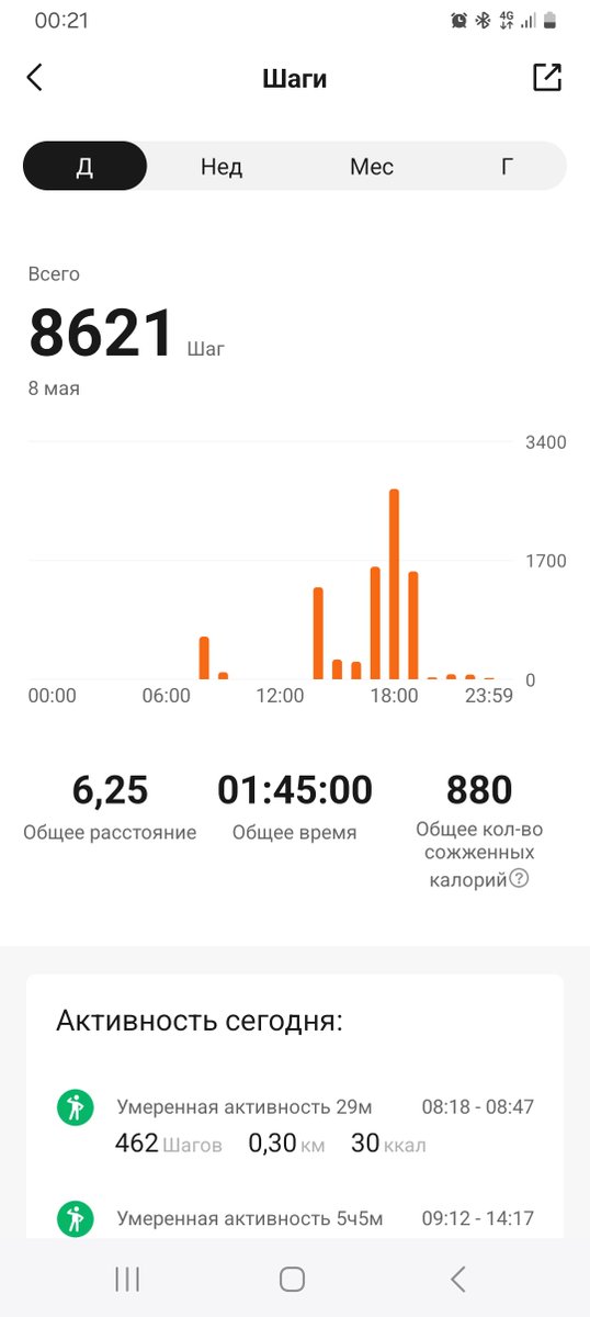 Day 13 of #MoveFor21         

Today I walked 8k steps, swam in the pool with my wife and youngest son...

<a href="/POSTHUMAN_DVS/">POSTHUMAN ∞ DVS</a> <a href="/centrifuge_dig/">Centrifuge</a>