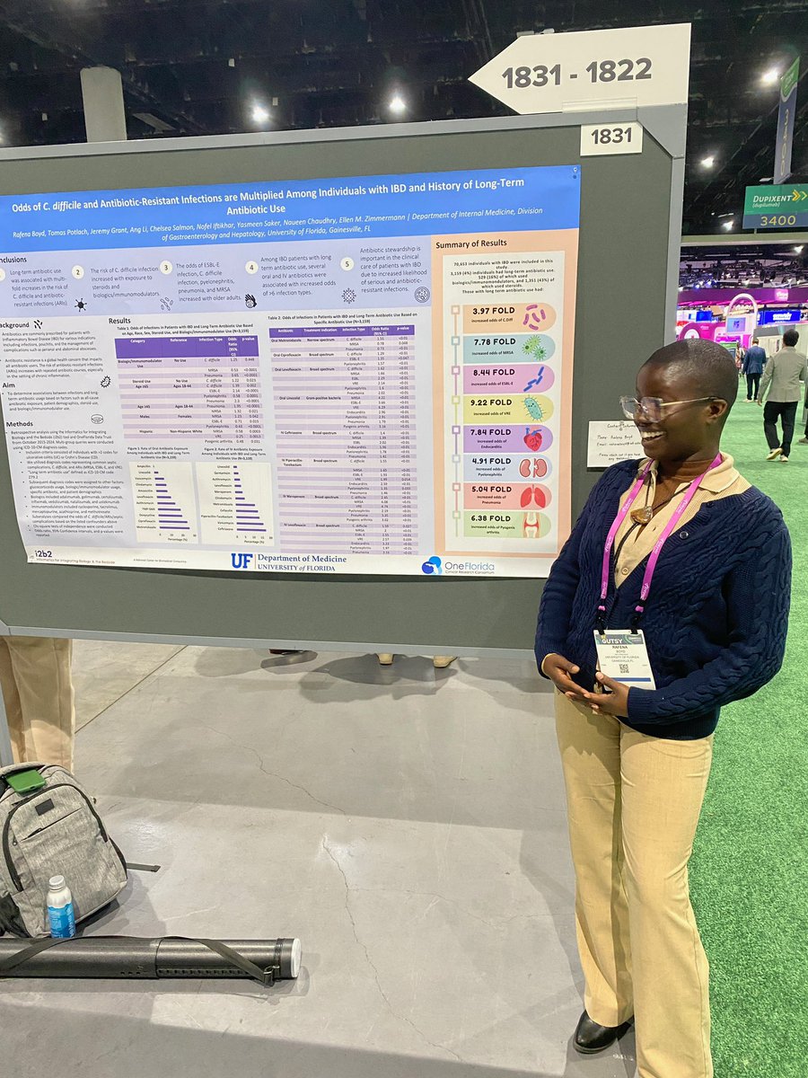 #DDW2025 “My research studied the association between resistant infections and patients with a history of IBD and long-term antibiotic use. Our results showed increased odds of various infection types based on steroid use, select antibiotic use, IBD treatment, and demographics.”