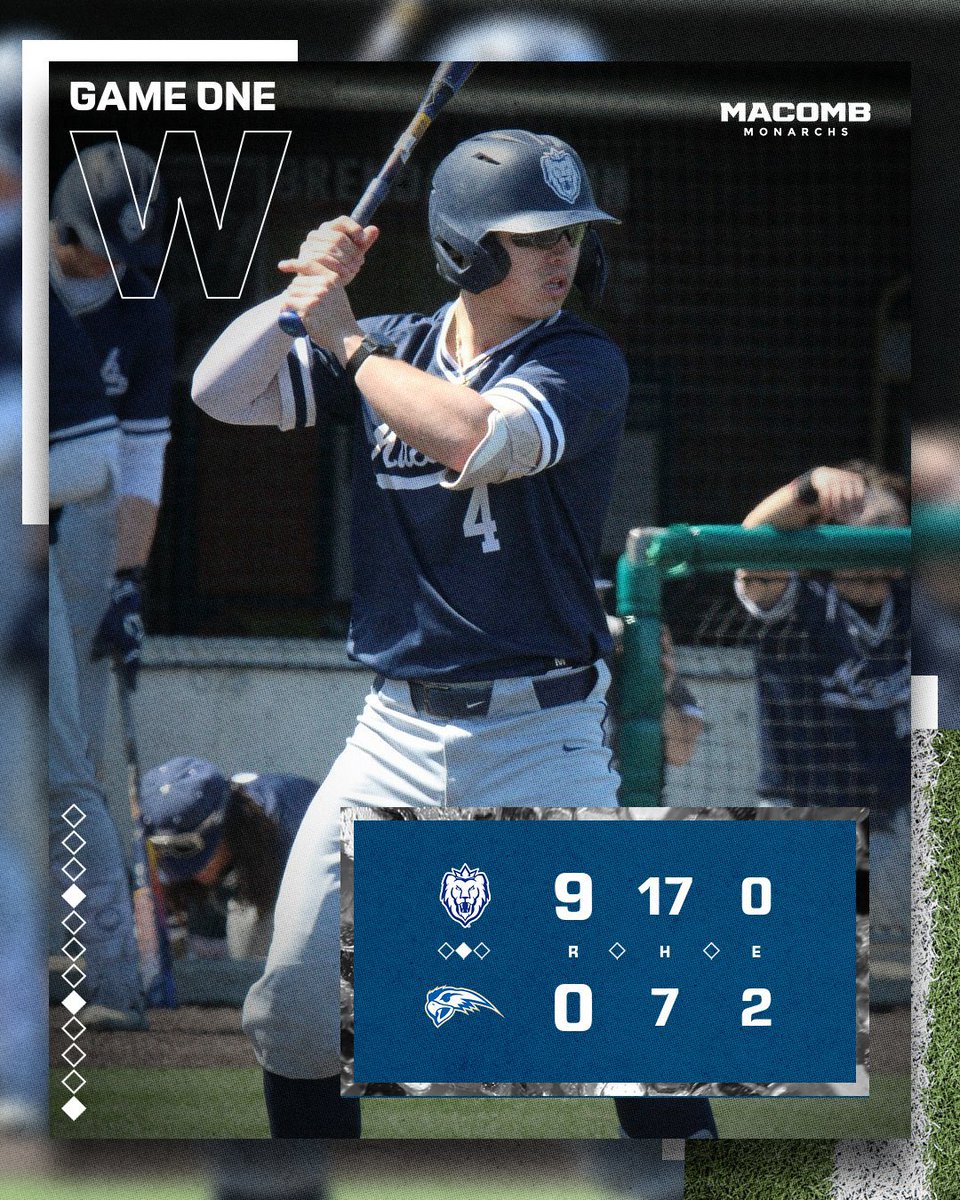 Macomb Athletics (@macombmonarchs) on Twitter photo MONARCHS WIN!!
<a href="/MacombBaseball/">Macomb Baseball</a> 9, Henry Ford 0
The Monarchs blank the Hawks behind seven great innings from <a href="/derekneufeld2/">Derek Neufeld</a> to take game one of the best-of-three series! Every Monarch had a hit in the 17-hit performance, led by a 4-for-5 opener for <a href="/CowdreyVincent/">Vincent Cowdrey</a>! MONARCHS WIN!!
<a href="/MacombBaseball/">Macomb Baseball</a> 9, Henry Ford 0
The Monarchs blank the Hawks behind seven great innings from <a href="/derekneufeld2/">Derek Neufeld</a> to take game one of the best-of-three series! Every Monarch had a hit in the 17-hit performance, led by a 4-for-5 opener for <a href="/CowdreyVincent/">Vincent Cowdrey</a>!