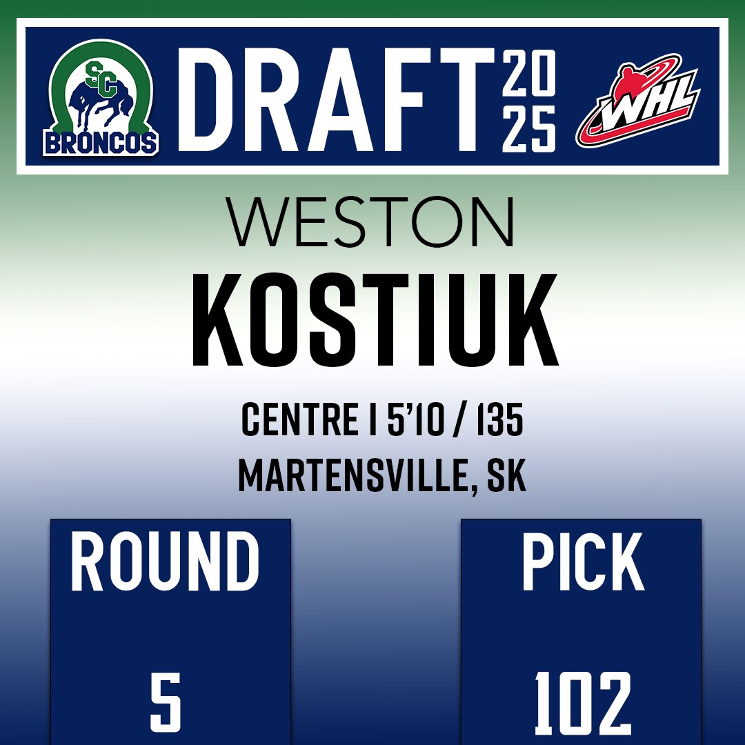 Swift Current Broncos tweet media