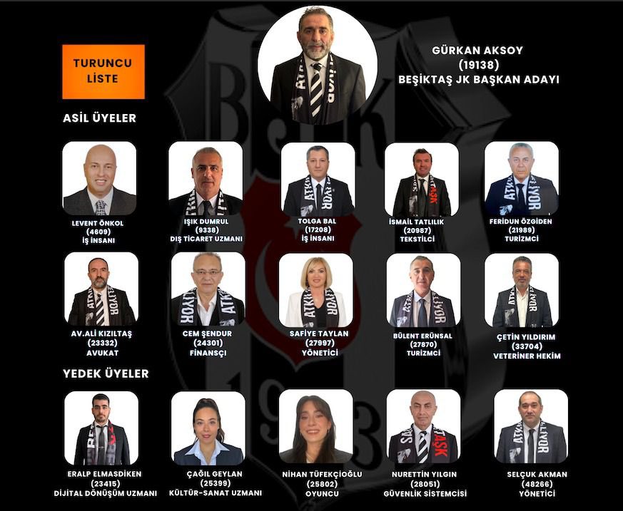 gurkanaksoy1's tweet photo. Aramızda hiç renkli yok 
Her yer siyah 
Her yer beyaz https://t.co/iZDKnzLZHB