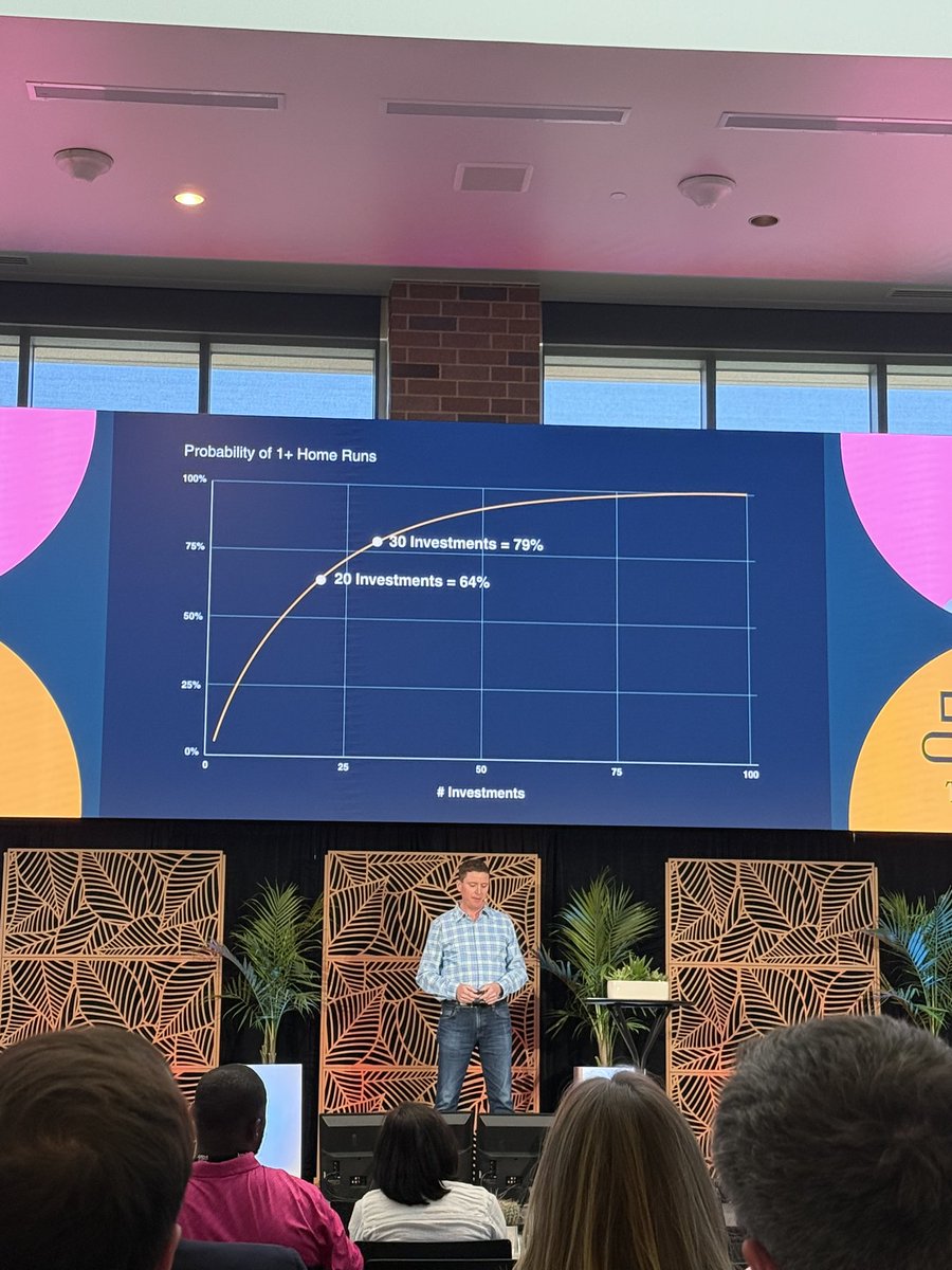 Samantha Decker (@sjodecker) on Twitter photo “Access matters more than picking winners” - Daren Cotter, Tech Investor #Angelfest2025 #angelinvesting “Access matters more than picking winners” - Daren Cotter, Tech Investor #Angelfest2025 #angelinvesting