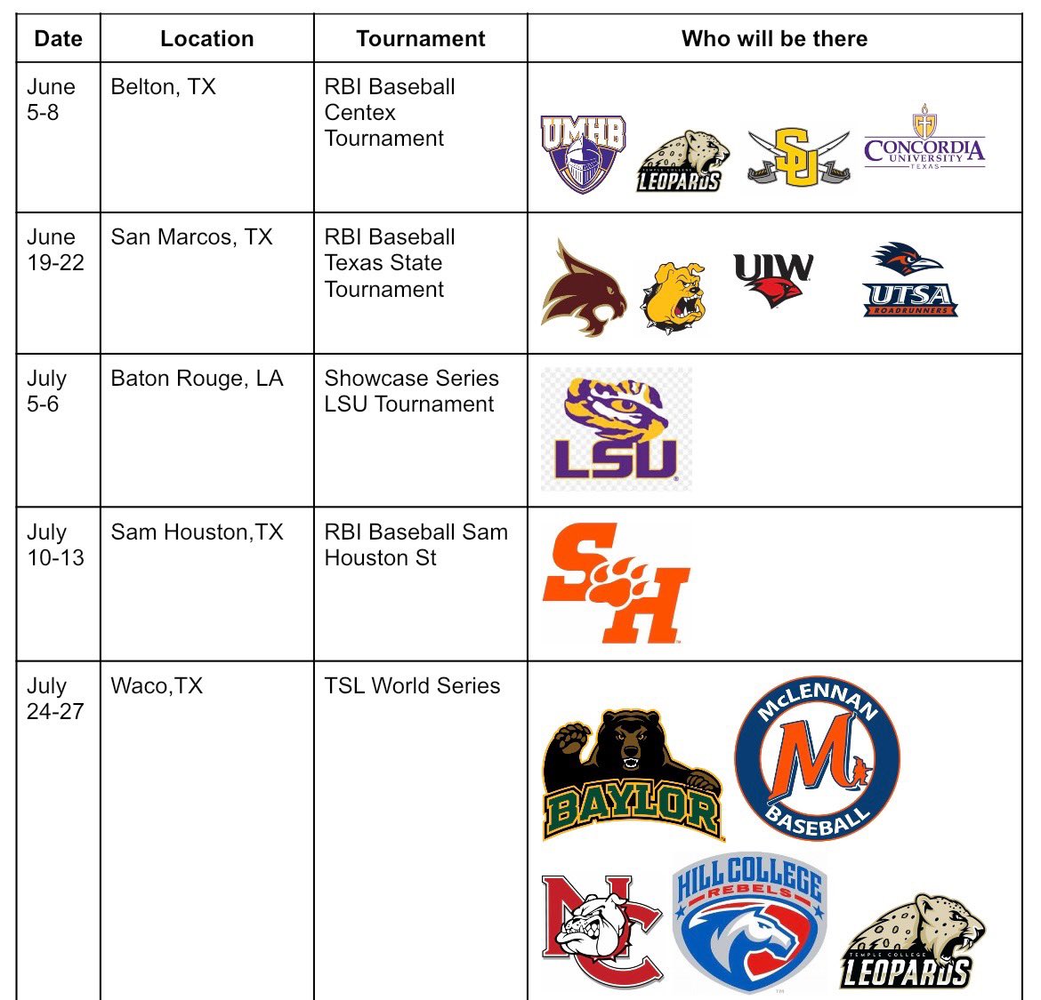 <a href="/NCSA_Baseball/">NCSA Baseball</a> <a href="/POMalley_NCSA/">Pat O'Malley</a> <a href="/CoachHarrisNCSA/">Davide Harris</a> <a href="/CoachSchaabNCSA/">Geoff Schaab</a> <a href="/CoachGoldenNCSA/">Hunter Golden</a> <a href="/CoachCoyBNCSA/">Coy Barnett</a> <a href="/NCSARaymond/">Ray Napientek</a> <a href="/CoachCamNCSA/">Cam Beattie</a> <a href="/NCSAMattoon/">Tyler Mattoon</a> <a href="/CoachCBNCSA/">Chris Browning ✝️🇺🇸</a> <a href="/CoachHelms_NCSA/">Tyler Helms</a> Summer ball is almost here 
LHP/OF, 2026, Tx 
<a href="/BCHSBaseball21/">BCHS Baseball</a> <a href="/PB_Uncommitted/">Prep Baseball Uncommitted</a> <a href="/BUncommitted/">Baseball_Uncommitted</a> <a href="/CoachAPate/">Adam Pate</a>