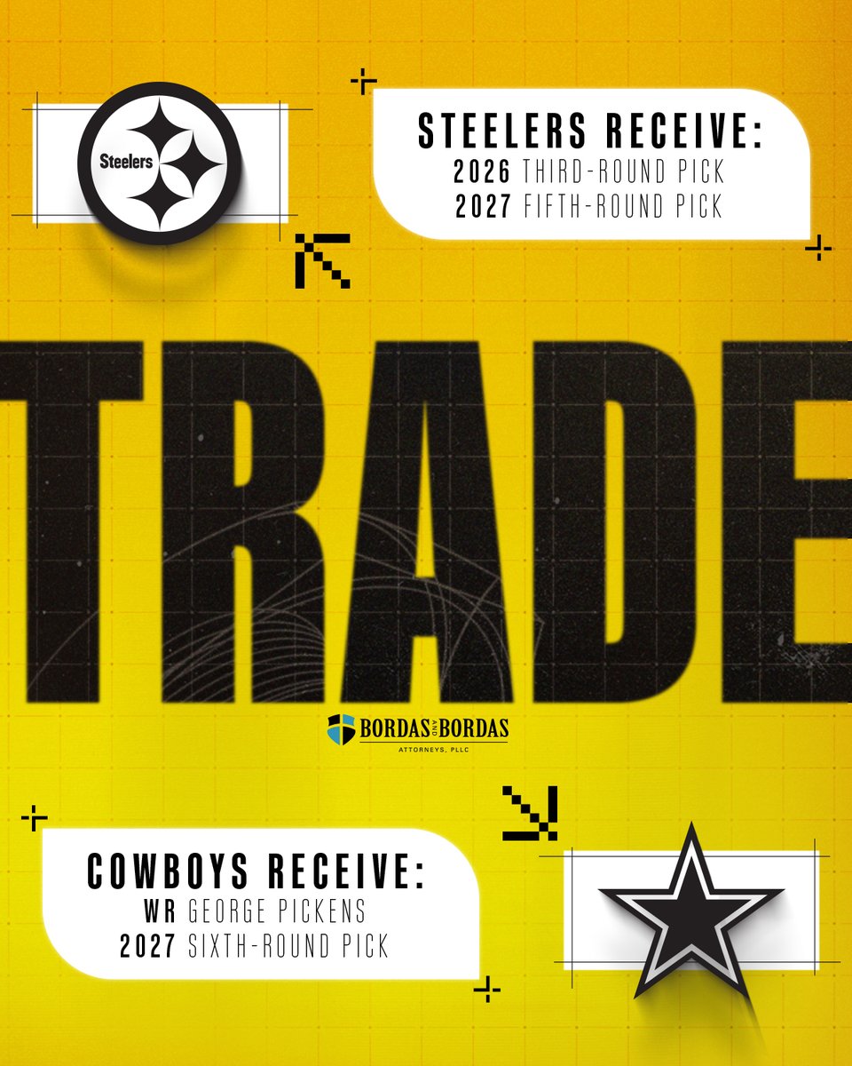steelers's tweet image. We have acquired a 2026 third-round pick and a 2027 fifth-round pick from the Dallas Cowboys in exchange for WR George Pickens and a 2027 sixth-round pick. @BordasLaw 

📝: bit.ly/4381fTp