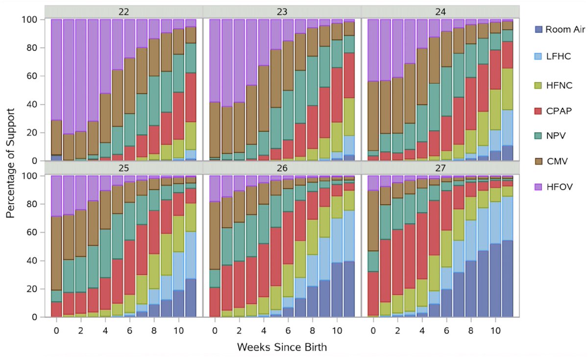 Nathan Sundgren, PhD, MD tweet media
