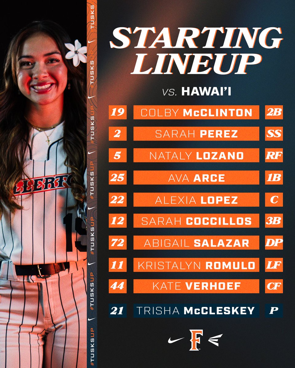 We're underway against the Rainbow Wahine!! 

📊bit.ly/4k1l71a 
📺bit.ly/4hVjDET

#TusksUp