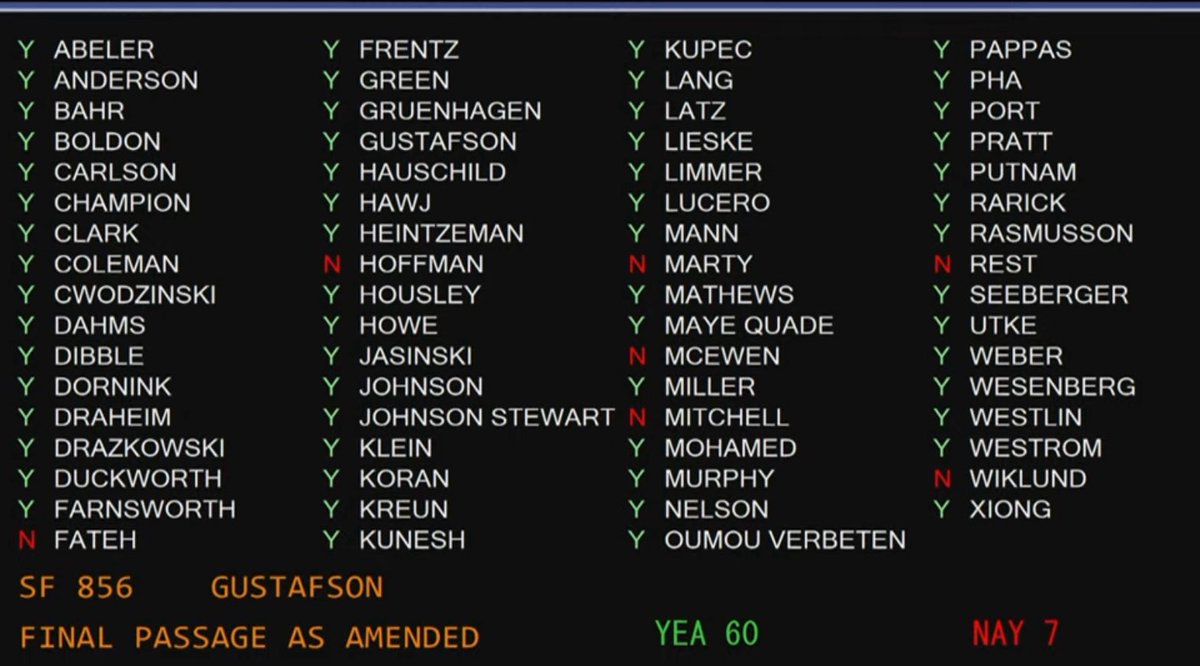 xanderosier's tweet image. MN Senate passes bill to create Office of Inspector General for state gov’t with beefed up enforcement and insulation from political pressure. Opponents worried it could lead to issues with federal benefits. House hasn’t gotten as far on similar bills and time is running out.